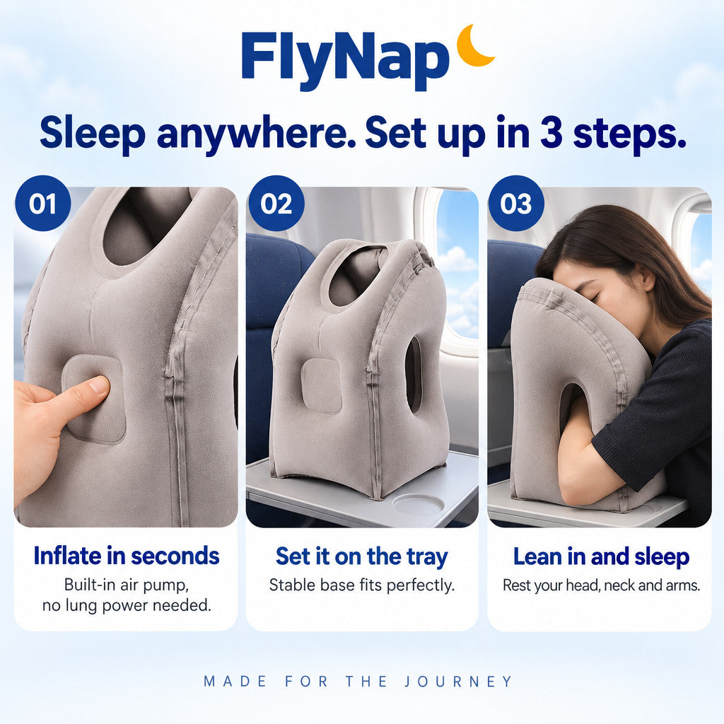 Three steps showing inflation, tray setup, and resting on the travel pillow
