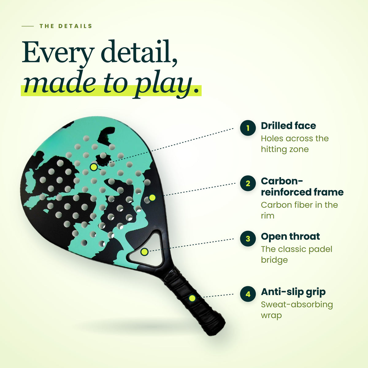 LobPop padel racket details: drilled face, carbon-reinforced frame, open throat and anti-slip grip